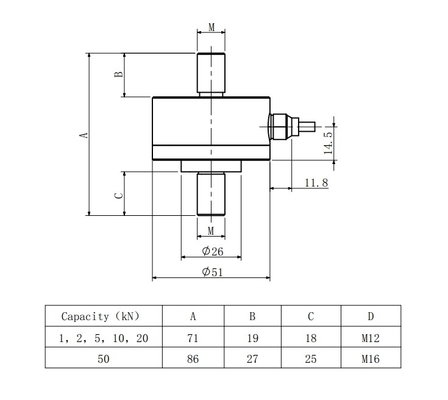 Sensor Gaya Kompresi Ketegangan Stainless Steel 1-50 Kn Load Cell 700 Ohm