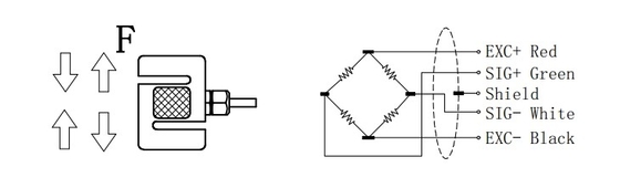 Sel Beban Tipe S Stainless Steel 50-2000N 15v Transduser Kompresi Tarik